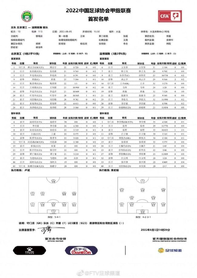 对此JoseAlvarezHaya在西班牙六台节目中说道：“在公布名单之后，哈维接到了电话。